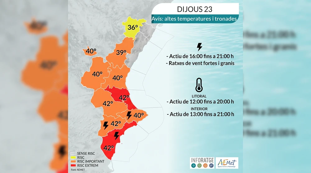 S'activen mesures d'emergència i alerta roja davant el risc extrem per temperatures de fins a 42ºC
