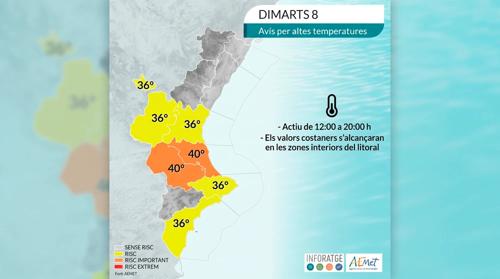 Una fuerte subida térmica situará los termómetros en registros extremos durante las horas centrales del día
